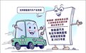 新能源汽车免征车辆购置税政策延续实施至明年底