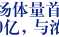 河南白酒市场巨变：酱酒规模或跌至250亿，份额与浓香持平，酒类连锁全面收缩