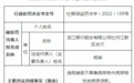 银行财眼｜龙江银行3支行合计被罚110万 5名责任人被警告