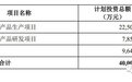 南京茂莱光学IPO过会：拟募资4亿元 范一与范浩兄弟为实控人