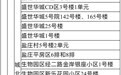 省外来浙返浙人员健康管理措施（10月26日更新）