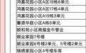 省外来浙返浙人员健康管理措施（11月5日更新）