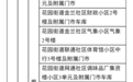 省外来浙返浙人员健康管理措施（10月31日更新）