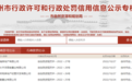 8.64万元！徐州多家房企被处罚