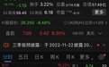 热门中概股美股盘前多数上涨，恒指期货、离岸人民币短线拉升