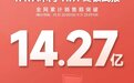 14.27亿！TATA 木门天猫双11成交额再创新高