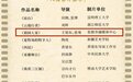 点赞！《裕固人家》入围民族影视与影视人类学作品展映