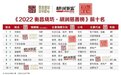 冲上热搜！刘强东捐赠149亿，首次成中国首善