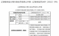 银行财眼｜辽源农商行被罚55万元 因贷款风险分类不真实等违规