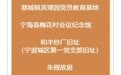 新增42家 共100家！浙江命名新一批基地