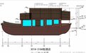 建设8大主题乐园，12大主题酒店，济南这一文旅项目规划公示