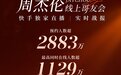 周杰伦线上“哥友会”落下帷幕，总点赞数超10.5亿