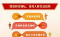安顿全面助力推进健康中国，用科技为健康保驾护航