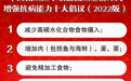 第四届全国低碳医学大会暨深圳市医学会2022年低碳医学专业委员会学术年会召开