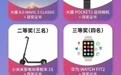万元大奖等你！“燃动三秦 青春有我”体育主题短视频创作大赛火热开启