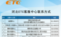 4地暂停营业 河北ETC客服中心发布各地联系方式