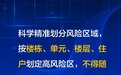 海报丨优化疫情防控“新十条”要点来了