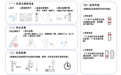 广州鼓励家庭自备抗原检测，价格能否再探底？