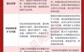 2022年中央经济工作会议与去年有哪些不同？一图读懂