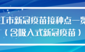 镇江新冠疫苗接种点、核酸采样点、发热门诊最新名单！