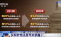 中国智库需要什么样的斗争性？