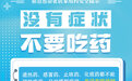 海报丨快收藏！特殊时期居家用药安全提示来了