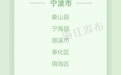 浙江“千万工程”建设新时代美丽乡村名单公布