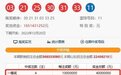 双色球爆3注1436万+1注1000万！山东中出7注二等奖！