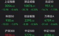 3万亿赛道崩盘！实控人收警示函，400亿白马股跌停