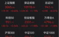 “抗病毒”妖股连续跌停！两大千亿巨头引爆热潮，新能源赛道沸腾