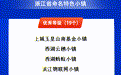 浙江省命名和创建特色小镇2021年度考核结果公布