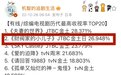 韩剧这意淫，网友集体不想忍了