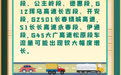 @吉林人 吉林省高速公路春运出行指南来啦