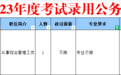 江西萍乡首次面向残疾人定向招录公务员