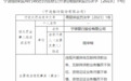 银行财眼｜贷款“三查”不尽职等违规 宁波银行被罚220万元