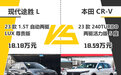 20万内合资品牌SUV最优解？北京现代第五代途胜L 8AT对比本田CR-V
