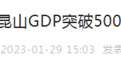 全国首个GDP破5000亿元县级市，果然是它！