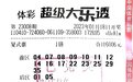 【大奖】60名济源人分享693万元“年终奖”