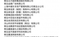 2022年度山东省放心消费示范单位出炉 青岛30家单位在列
