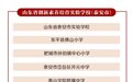 山东省泰山中学、泰安实验中学......泰安市7所学校被评为山东省创新素养培育实验学校