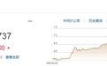 2月6日人民币对美元中间价报6.7737 调贬355个基点