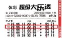 【中奖】周口购彩者喜获3注超级大乐透二等奖