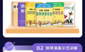 ​零基础真的可以自学钢琴吗？让小叶子钢琴来帮你