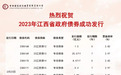 114.51亿元！2023年江西省第二批政府债券成功发行