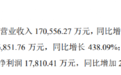 芯片国产替代哪家强？最牛大赚超400%