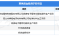 募资总金额4亿元 苏州鼎佳精密拟在深交所主板上市