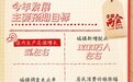 划重点！政府工作报告笔记来了