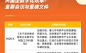 图解：国企改革+数字经济共振 谁将是国企价值重估的“领头羊”？