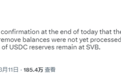 硅谷银行破产事件持续发酵 美元稳定币USDC披露敞口后遭挤兑脱钩