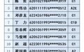 实名曝光！兰州30名“醉猫”上路被逮可真“刑”